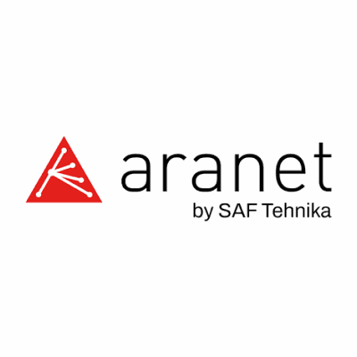 Aranet