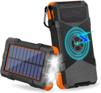 BestDeals SolarPro Wireless  (WW CPS)