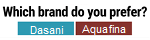ChoiceSurveyGroup - Dasani vs Aquafina