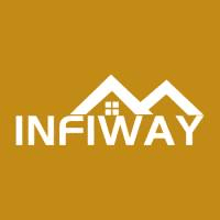 Infiway