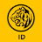 Maybank2u ID