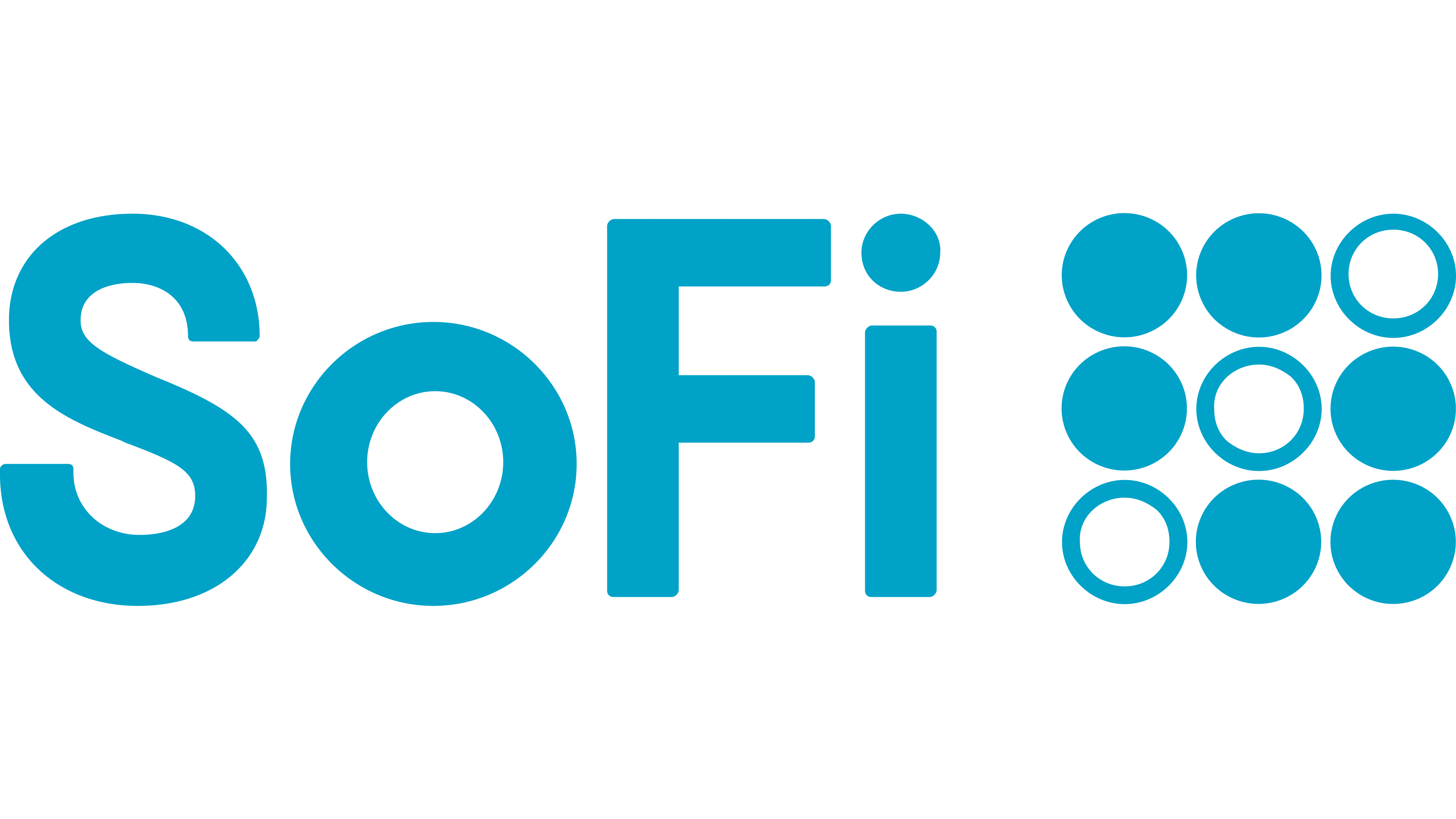 SoFi  - Get your FREE credit score and get $10 in rewards points CPL