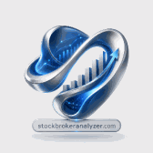 StockBrokerAnalyzer.com