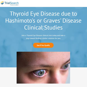 Thyroid Eye Disease - Clinical Study